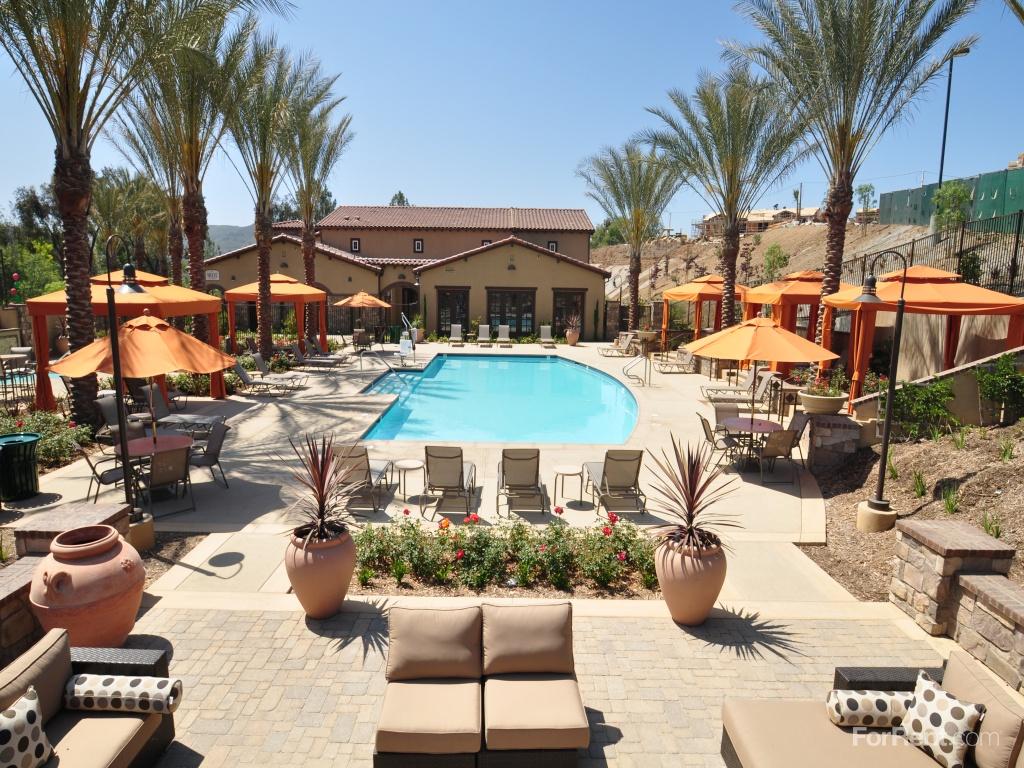 Cresta Bella Apartments, San Diego CA Walk Score