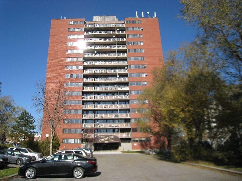 200 Boulevard de la CitédesJeunes, Gatineau QC Walk Score