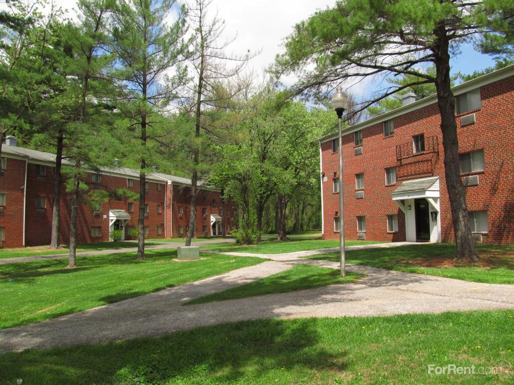 Parkside Gardens Apartments, Baltimore MD Walk Score