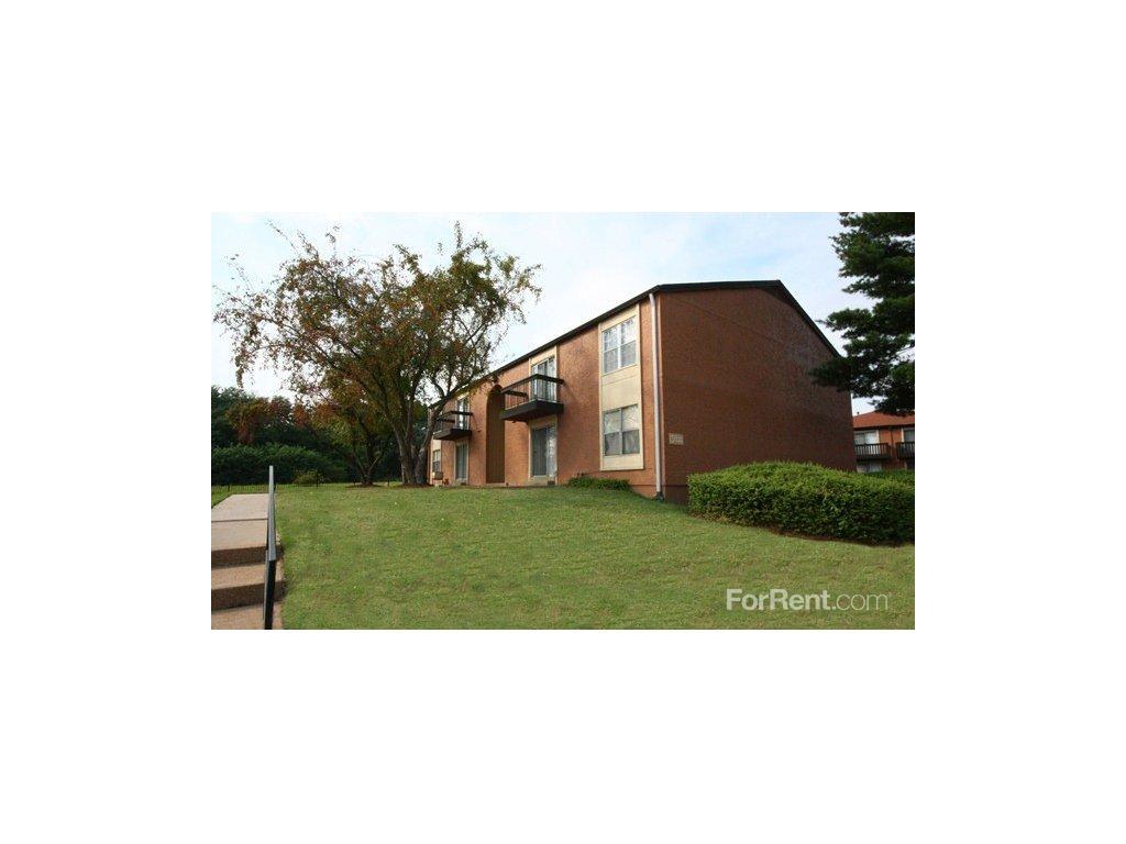 Oak Park Apartments, St. Louis MO Walk Score