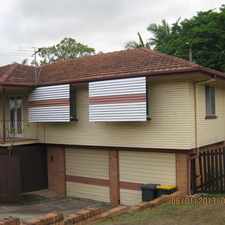 Rental info for Value for Your $$$