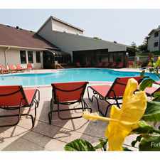 Rental info for The Villages