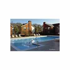 Rental info for Creekside