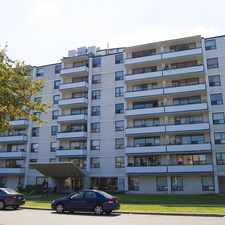 Rental info for 4222 Bathurst Street