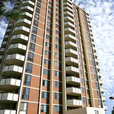 Rental info for 70 Ruddington Drive