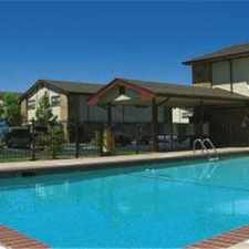 Rental info for Sherwood Pointe
