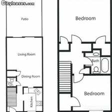 Rental info for $575 2 bedroom Apartment in Spartanburg County Spartanburg