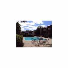 Rental info for Barcelona Apartments