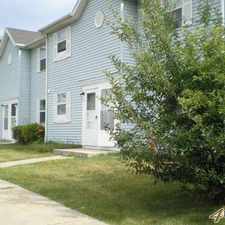 Rental info for Apartment at Scottsville