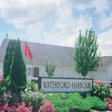 Rental info for Waterford Harbour