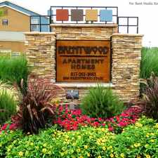 Rental info for Brentwood