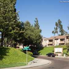 Rental info for eaves Rancho San Diego