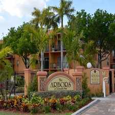 Rental info for The Arbors at Greynolds Park