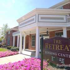 Rental info for The Retreat at Carmel