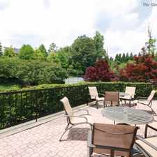 Rental info for Park Valley