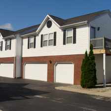 Rental info for O'Neil Property Management