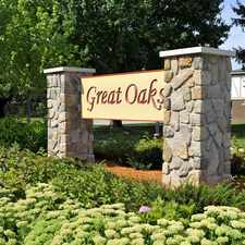 Rental info for Great Oaks