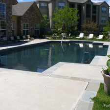 Rental info for Argyle at Willow Springs