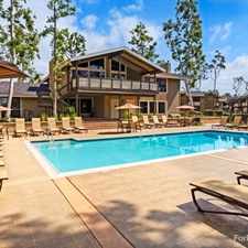 Rental info for eaves South Coast