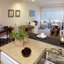 Rental info for The Peninsula