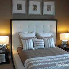 Rental info for Harborview at the Navy Yard