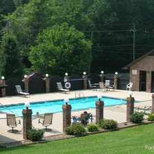 Rental info for Country Shores