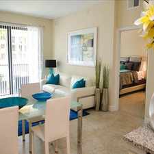 Rental info for Park Aire