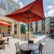 Rental info for 300 Swift