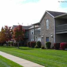 Rental info for Shenandoah Properties