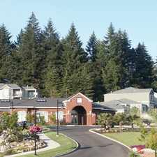 Rental info for Wilsonville Summit