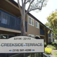 Rental info for Creekside Terrace