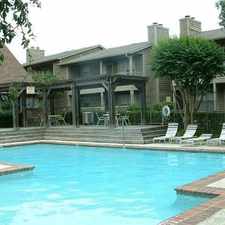 Rental info for Apartments Now