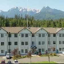Rental info for 60% 2 bedroom