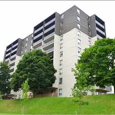 Rental info for Queens