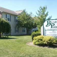 Rental info for Bear Pointe at Powell