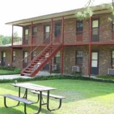 Rental info for Hilltop Apartments