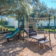 Rental info for Cape House
