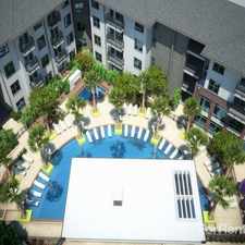 Rental info for Luxx Student Housing