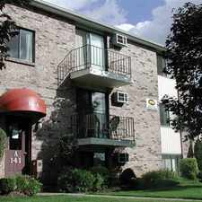 Rental info for Witmer Road Apartments