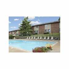 Rental info for Falcon View