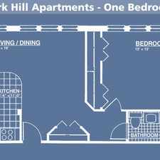 Rental info for 115 Park Avenue