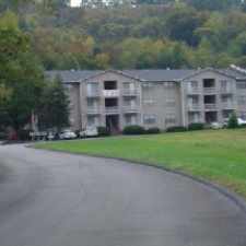 Rental info for Ridgeside