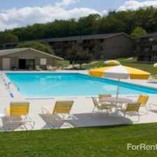 Rental info for LindenBrooke Apartments