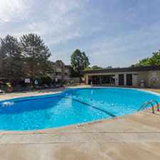 Rental info for Hickory Ridge