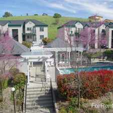 Rental info for The Terraces