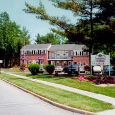 Rental info for Homes of Towne Plaza