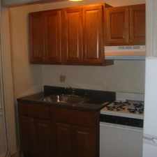 Rental info for 3600 Spring Garden St
