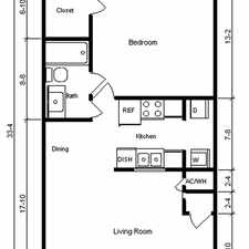 Rental info for WGP PROPERTIES