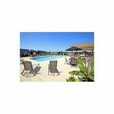 Rental info for Lakeshore on the Hill Apartments
