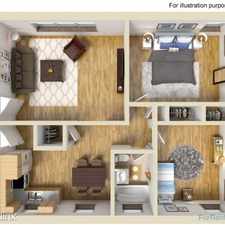 Rental info for Blue Station Apartments